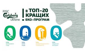 Carlberg Ukraine – у рейтингу «ТОП-20 еко-програм компаній»